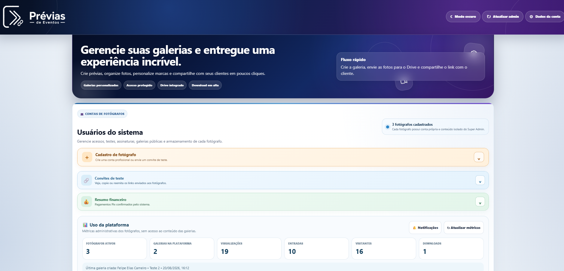 Painel do Prévias de Eventos