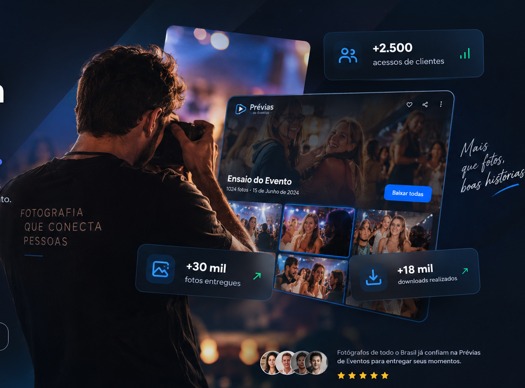 Prévias de Eventos